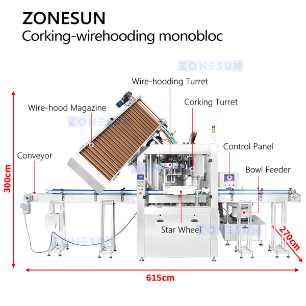 ZONESUN ZS-YG17 Automatic Wine Corking Machine Monoblock Cork Cager Machines