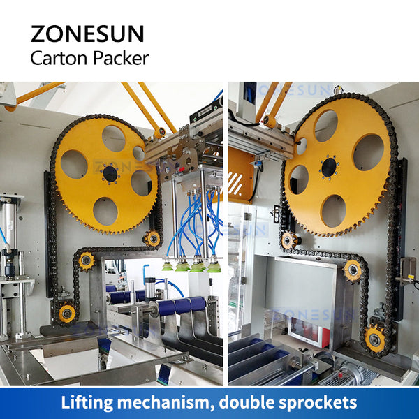 ZONESUN ZS-CPL Automatic Carton Packaging Machine