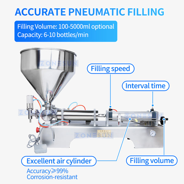 ZONESUN Pneumatic Volumetric Honey Soap Cream Paste Filling Machine ZS-GT1