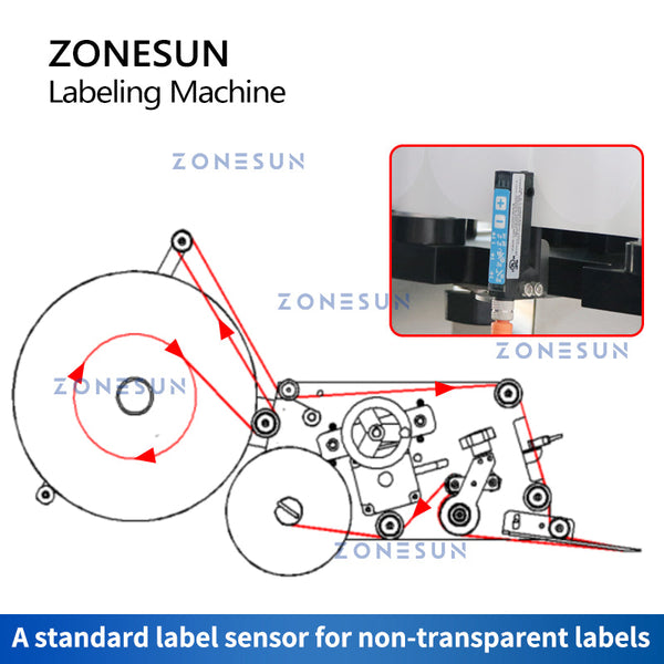 ZONESUN Automatic Wrap-around Round Bottle Labeling Machine ZS-TB200R