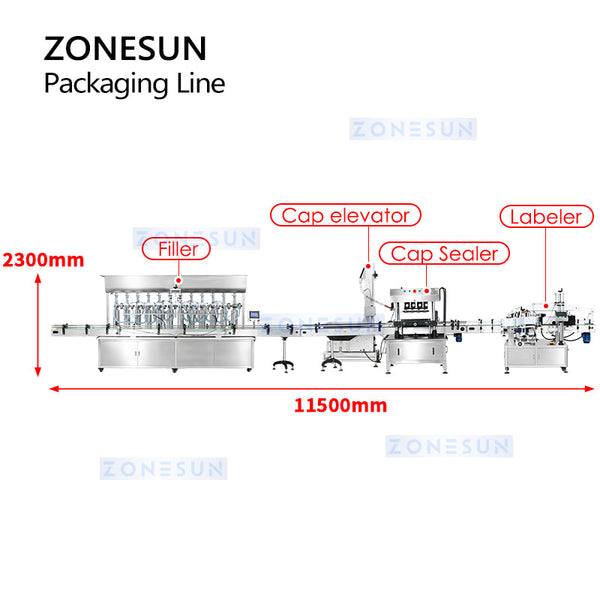 ZONESUN ZS-FAL180Z4 5L Oil Filling Capping Round Flat Bottle Double Side Labeling Machine Production Line