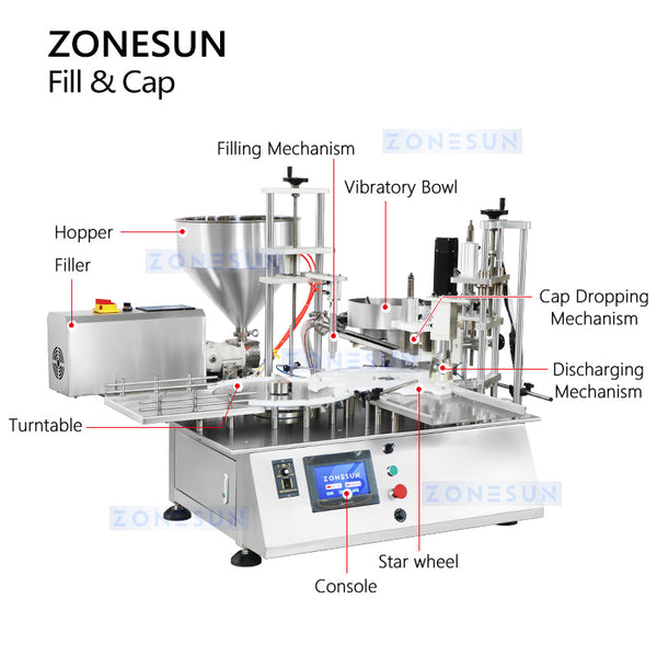 ZONESUN ZS-AFC19 Automatic Rotor Pump Thick Liquid Filling Capping Machine with Vibratory Cap Feeder