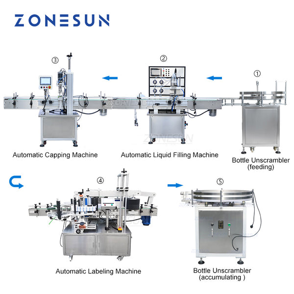 ZONESUN ZS-FAL180P2 Automatic Bottle Labeler Liquid Filling Capping And Labeling Machine Plastic Bottle Round